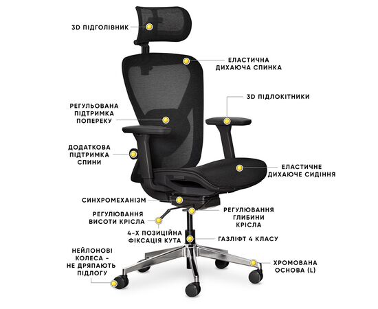 Офисное кресло Mealux Q1 Air Black (HF-Q1 M/B), изображение 2 Офисное кресло Mealux Q1 Air Black (HF-Q1 M/B), изображение 2