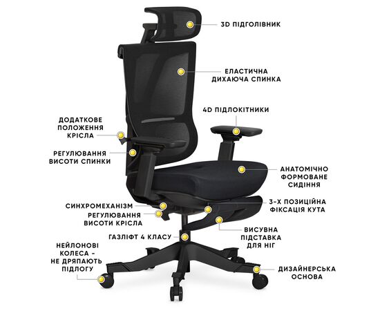 Офисное кресло Mealux S6 Air Fabric Black (HF-S6 F/B), изображение 9 Офисное кресло Mealux S6 Air Fabric Black (HF-S6 F/B), изображение 9