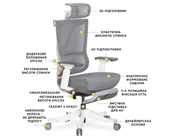 Офисное кресло Mealux S6 Air Fabric Grey White (HF-S6 F/ GW), изображение 9 Офисное кресло Mealux S6 Air Fabric Grey White (HF-S6 F/ GW), изображение 9