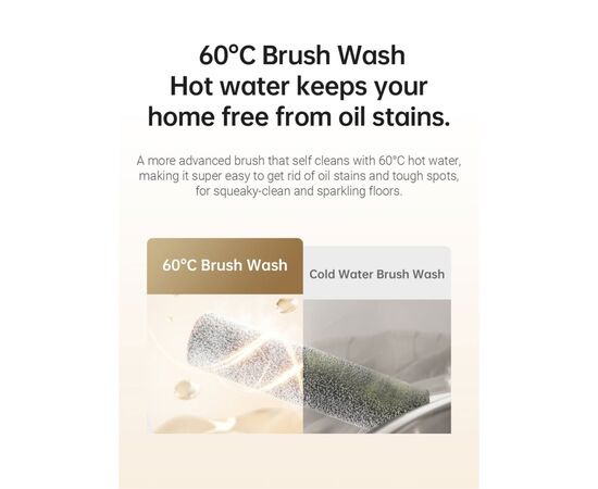 Пылесос Dreame H13 Pro, изображение 5