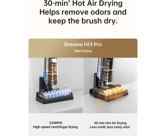 Пылесос Dreame H13 Pro, изображение 6