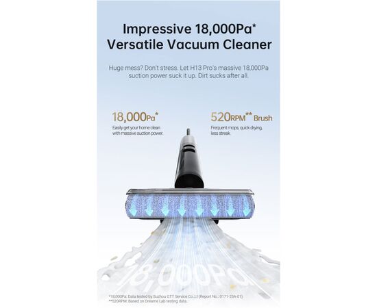 Пылесос Dreame H13 Pro, изображение 8