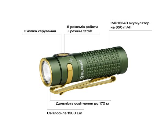 Фонарь Olight Baton 4 OD Green (0.0000.0862), изображение 11 Фонарь Olight Baton 4 OD Green (0.0000.0862), изображение 11