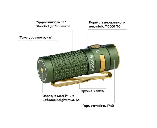 Фонарь Olight Baton 4 OD Green (0.0000.0862), изображение 12 Фонарь Olight Baton 4 OD Green (0.0000.0862), изображение 12