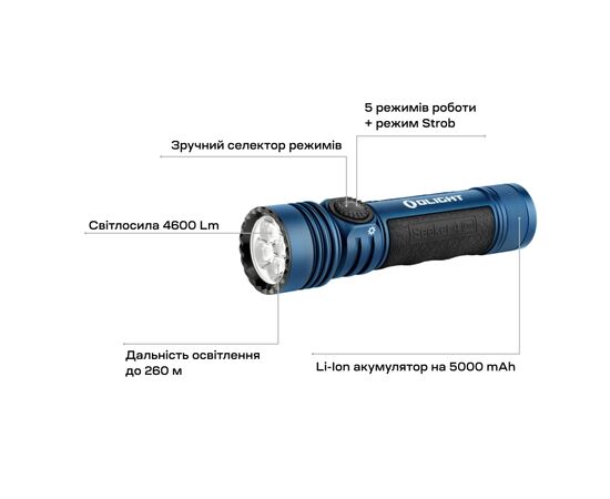 Фонарь Olight Seeker 4 Pro Cool White Midnight Blue (0.0000.0811), изображение 11 Фонарь Olight Seeker 4 Pro Cool White Midnight Blue (0.0000.0811), изображение 11