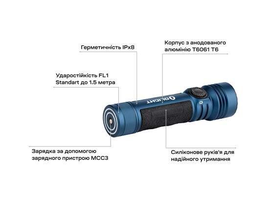 Фонарь Olight Seeker 4 Pro Cool White Midnight Blue (0.0000.0811), изображение 12 Фонарь Olight Seeker 4 Pro Cool White Midnight Blue (0.0000.0811), изображение 12