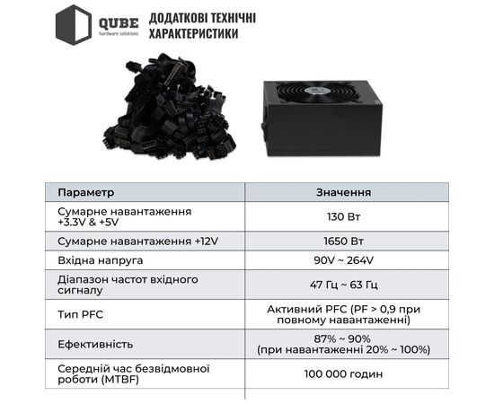 Блок питания Qube 1650W (QBF-HP1-1650GD-14C), изображение 9 Блок питания Qube 1650W (QBF-HP1-1650GD-14C), изображение 9