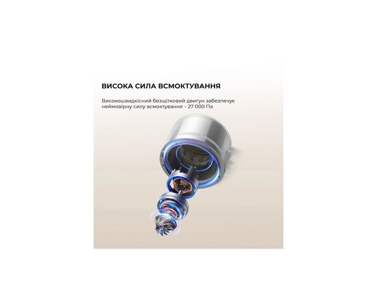 Пылесос Dreame Dreame R20 Aqua (VTV21A), изображение 3 Пылесос Dreame Dreame R20 Aqua (VTV21A), изображение 3