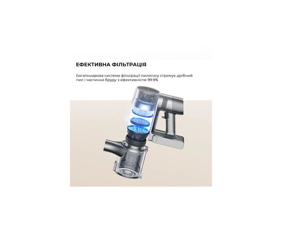 Пылесос Dreame Dreame R20 Aqua (VTV21A), изображение 4 Пылесос Dreame Dreame R20 Aqua (VTV21A), изображение 4