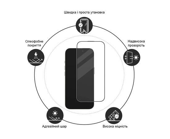 Стекло защитное Drobak Apple iPhone 16e Black (383877), изображение 4