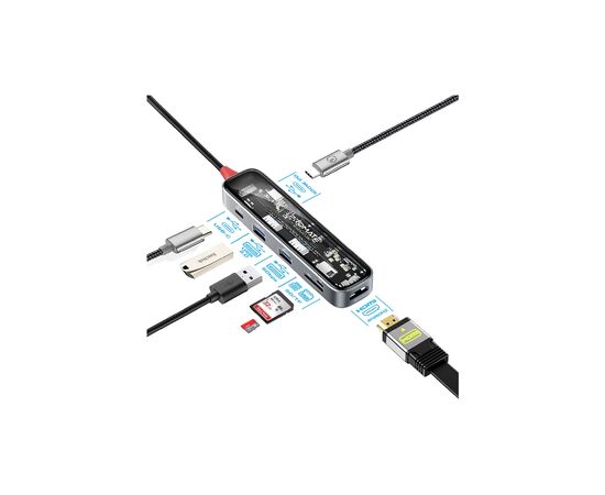 Концентратор Promate USB-C 7-in-1 Promate transhub-lite (transhub-lite), изображение 2 Концентратор Promate USB-C 7-in-1 Promate transhub-lite (transhub-lite), изображение 2