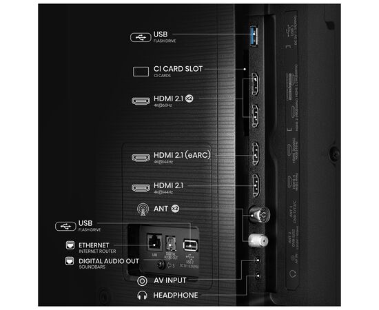 Телевизор Hisense 85E7Q PRO, изображение 3 Телевизор Hisense 85E7Q PRO, изображение 3