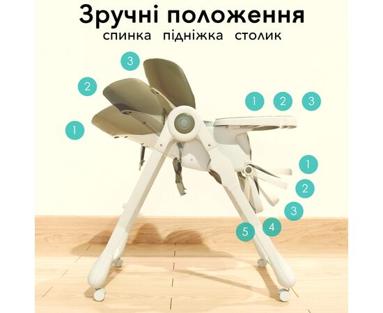 Стульчик для кормления Bugs Mango - Forest Friends (4823056510882), изображение 11 Стульчик для кормления Bugs Mango - Forest Friends (4823056510882), изображение 11