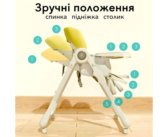 Стульчик для кормления Bugs Mango - Sunny Picnic (4823056510899), изображение 11 Стульчик для кормления Bugs Mango - Sunny Picnic (4823056510899), изображение 11