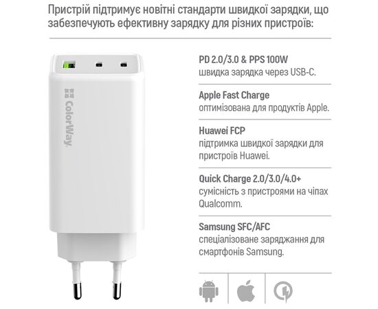 Зарядное устройство ColorWay C101B GaN Mini 100W PD PPS 2xUSB-C + USB-A white (CW-CHS061PD-WT), изображение 9 Зарядное устройство ColorWay C101B GaN Mini 100W PD PPS 2xUSB-C + USB-A white (CW-CHS061PD-WT), изображение 9