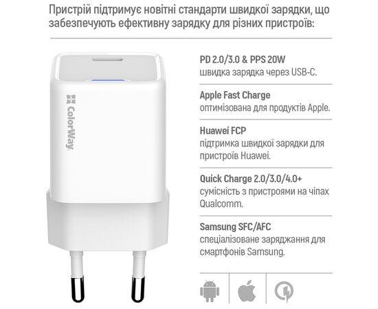 Зарядное устройство ColorWay C101C GaN Mini 20W PD PPS USB-C white (CW-CHS059PD-WT), изображение 9 Зарядное устройство ColorWay C101C GaN Mini 20W PD PPS USB-C white (CW-CHS059PD-WT), изображение 9