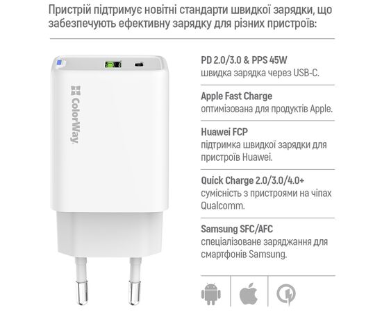 Зарядное устройство ColorWay C101E GaN Mini 45W PD PPS USB-C + USB-A QC4.0 white (CW-CHS060PD-WT), изображение 9 Зарядное устройство ColorWay C101E GaN Mini 45W PD PPS USB-C + USB-A QC4.0 white (CW-CHS060PD-WT), изображение 9