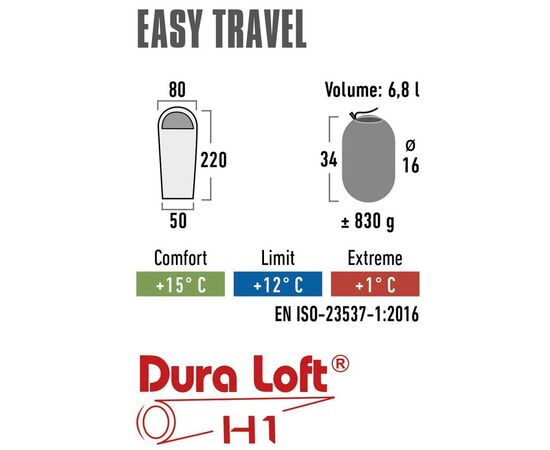 Спальный мешок High Peak Easy Travel +12°C Blue/Dark Blue Left (20090) (929544), изображение 5 Спальный мешок High Peak Easy Travel +12°C Blue/Dark Blue Left (20090) (929544), изображение 5