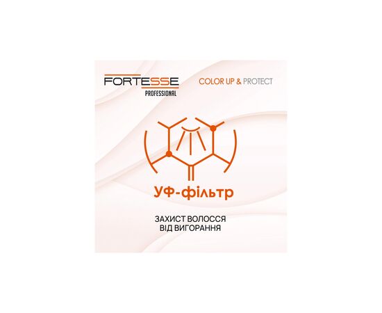 Маска для волос Fortesse Professional Color Up & Protect Mask 200 мл (4823115500205), изображение 3 Маска для волос Fortesse Professional Color Up & Protect Mask 200 мл (4823115500205), изображение 3