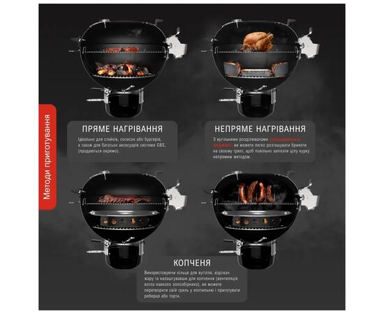 Гриль-барбекю Weber Master-Touch Premium SE E-5775 57 см + решітка Sear Grate (17401004), изображение 12 Гриль-барбекю Weber Master-Touch Premium SE E-5775 57 см + решітка Sear Grate (17401004), изображение 12