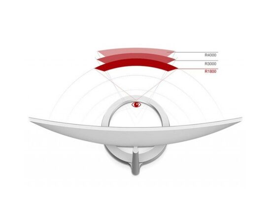 Монітор EvroMedia M-32, зображення 4 Монітор EvroMedia M-32, зображення 4