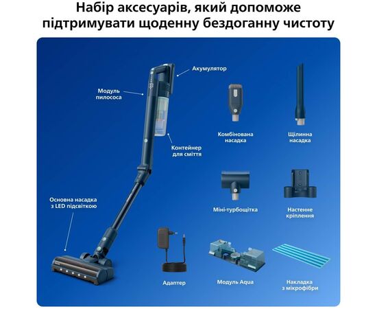 Пылесос Philips XC5244/10, изображение 5 Пылесос Philips XC5244/10, изображение 5