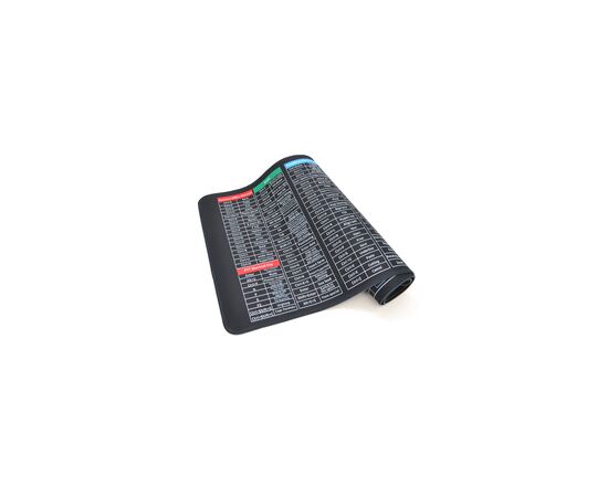 Коврик для мышки Voltronic Shortcut keys-1 (ESK1-300-700), изображение 2 Коврик для мышки Voltronic Shortcut keys-1 (ESK1-300-700), изображение 2