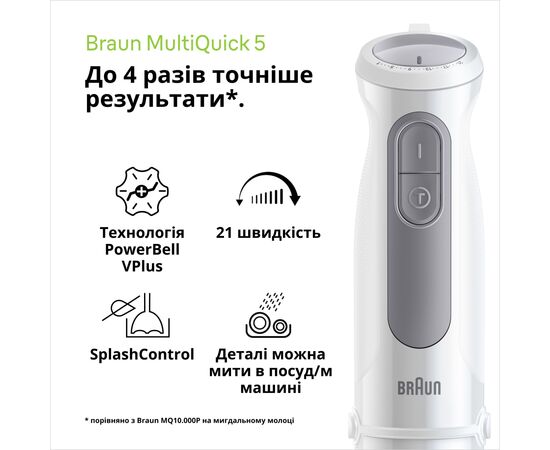 Блендер Braun MQ 50236 MWH, изображение 4