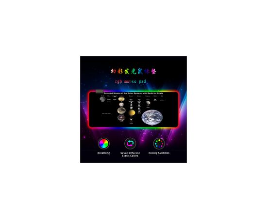 Коврик для мышки Voltronic Planets scales (RGB383B), изображение 3 Коврик для мышки Voltronic Planets scales (RGB383B), изображение 3