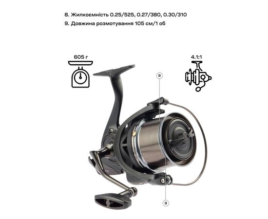 Катушка Brain Mission SE Reel 8000 12+1 BB 4.11 (1858.47.10), изображение 7 Катушка Brain Mission SE Reel 8000 12+1 BB 4.11 (1858.47.10), изображение 7