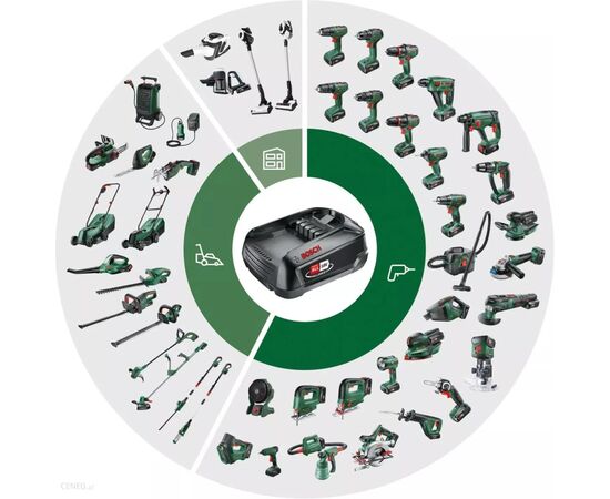 Акумулятор до електроінструменту Bosch PBA, 18V, 2.5Ah, 0.3кг (1.600.A00.5B0), зображення 2 Акумулятор до електроінструменту Bosch PBA, 18V, 2.5Ah, 0.3кг (1.600.A00.5B0), зображення 2