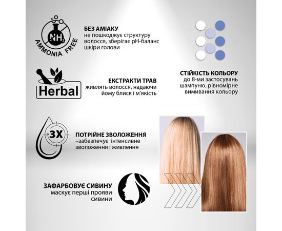 Фарба для волосся Acme Color Beauty Phyto 035 - Гранат (4820000300209), зображення 5