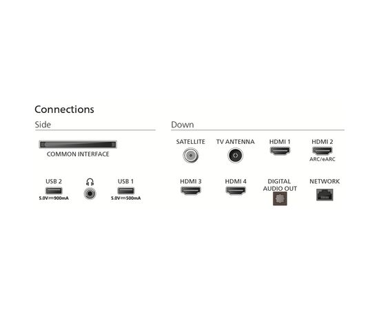 Телевизор Philips 55PUS9010/12, изображение 3 Телевизор Philips 55PUS9010/12, изображение 3
