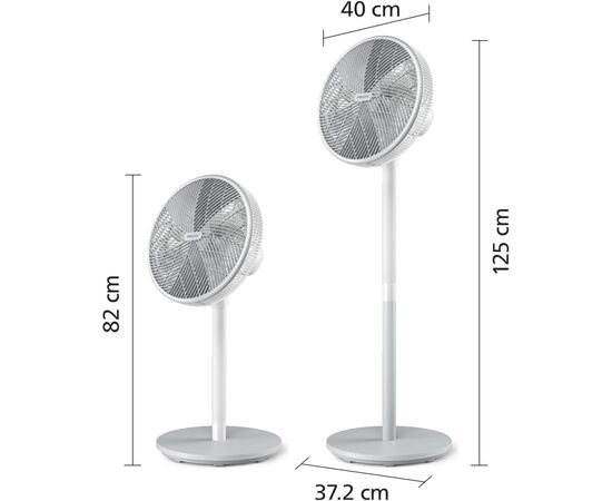 Вентилятор Philips CX2550/00, изображение 2 Вентилятор Philips CX2550/00, изображение 2