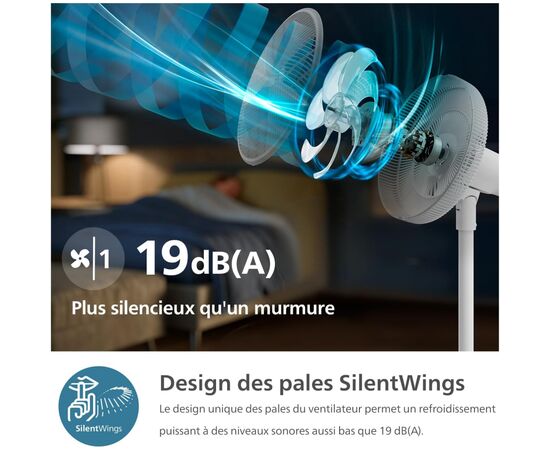 Вентилятор Philips CX2550/00, изображение 6 Вентилятор Philips CX2550/00, изображение 6