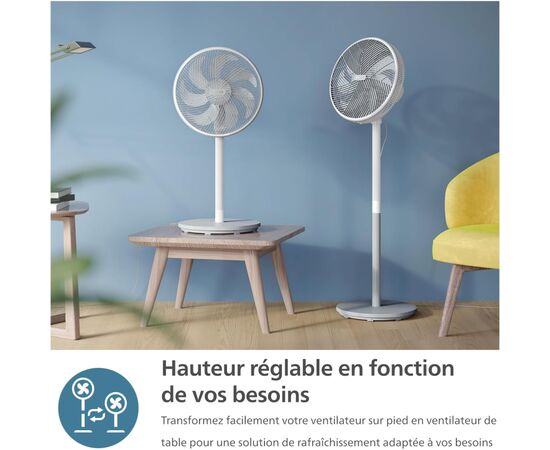 Вентилятор Philips CX2550/00, изображение 8 Вентилятор Philips CX2550/00, изображение 8