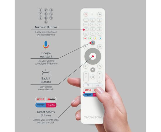 Телевизор THOMSON 32HA4M44, изображение 10 Телевизор THOMSON 32HA4M44, изображение 10