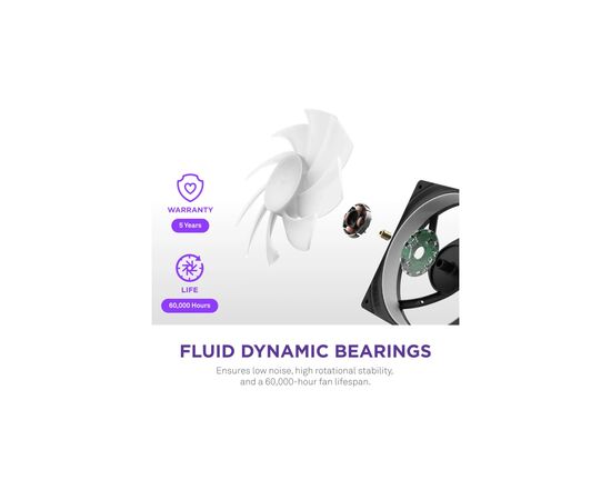 Кулер для корпуса NZXT F420 RGB Core Fan (Single Frame) - Black (RF-U42HF-B1), изображение 6