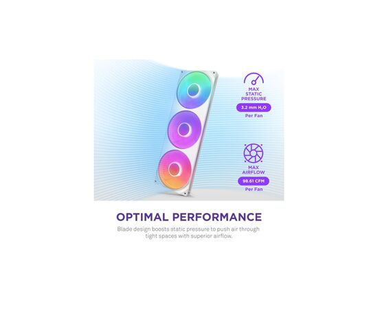Кулер для корпуса NZXT F420 RGB Core Fan (Single Frame) - White (RF-U42HF-W1), изображение 4