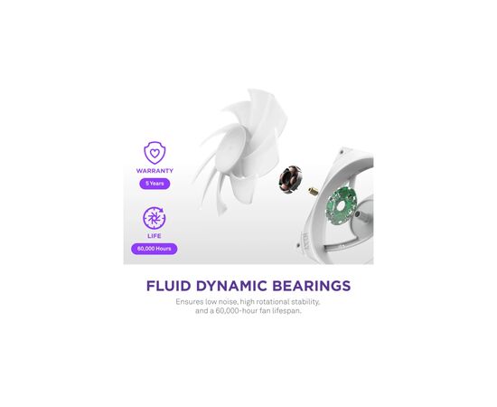 Кулер для корпуса NZXT F420 RGB Core Fan (Single Frame) - White (RF-U42HF-W1), изображение 6