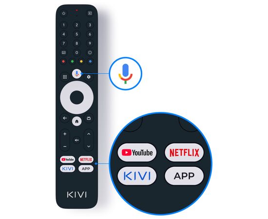 Телевизор Kivi 32F720QB, изображение 5 Телевизор Kivi 32F720QB, изображение 5