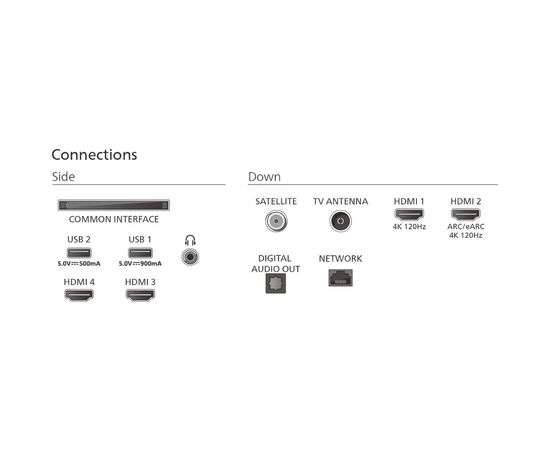 Телевізор Philips 55OLED820/12, зображення 3