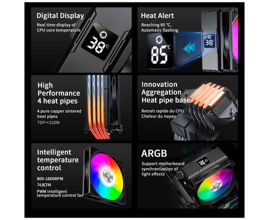 Кулер для процессора Gamemax Sigma 520 Digital BK, изображение 9 Кулер для процессора Gamemax Sigma 520 Digital BK, изображение 9