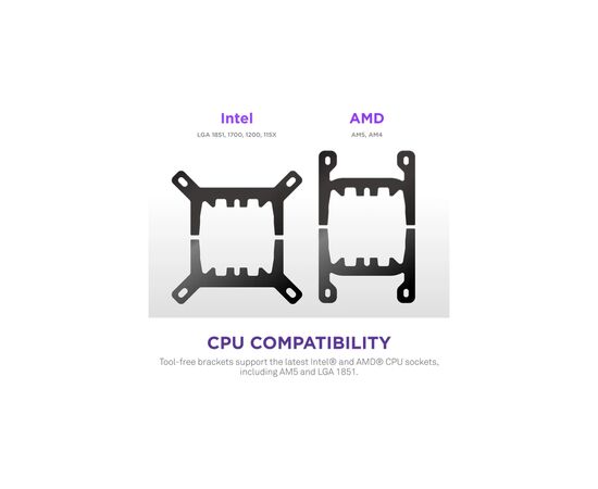 Система жидкостного охлаждения NZXT Kraken Plus V2 360mm AIO liquid cooler w/Displ (RL-KN360-B2), изображение 8 Система жидкостного охлаждения NZXT Kraken Plus V2 360mm AIO liquid cooler w/Displ (RL-KN360-B2), изображение 8