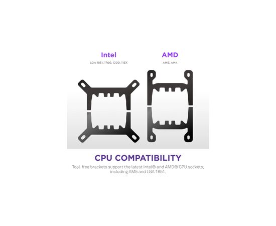 Система жидкостного охлаждения NZXT Kraken Plus RGB V2-360 mm AIO liquid cooler Bl (RL-KR360-B2), изображение 8 Система жидкостного охлаждения NZXT Kraken Plus RGB V2-360 mm AIO liquid cooler Bl (RL-KR360-B2), изображение 8