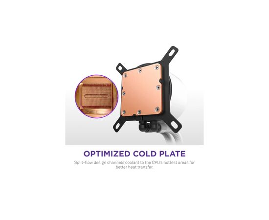 Система жидкостного охлаждения NZXT Kraken Plus RGB V2-360 mm AIO liquid cooler Wh (RL-KR360-W2), изображение 5 Система жидкостного охлаждения NZXT Kraken Plus RGB V2-360 mm AIO liquid cooler Wh (RL-KR360-W2), изображение 5