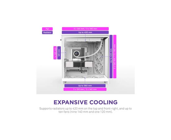 Корпус NZXT H9 Flow Dual-Chamber All White (CM-H92FW-01), изображение 4 Корпус NZXT H9 Flow Dual-Chamber All White (CM-H92FW-01), изображение 4