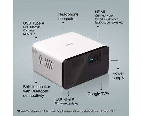 Проектор Epson EF-21W (V11HB35040), изображение 7 Проектор Epson EF-21W (V11HB35040), изображение 7