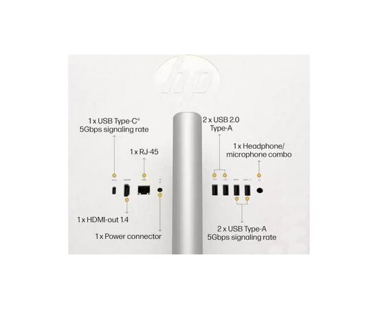 Компьютер HP 27-cr0057ua AiO / i5-1335U, 16, SSD1Tb, WiFi, Cam, K&M (BV7Y5EA), изображение 5