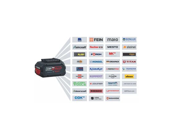 Шуруповерт Bosch Professional GSR 18V-65 18В 3163Нм 0-5500-2100обхв 1.06кг (0.601.9N3.200), зображення 3 Шуруповерт Bosch Professional GSR 18V-65 18В 3163Нм 0-5500-2100обхв 1.06кг (0.601.9N3.200), зображення 3